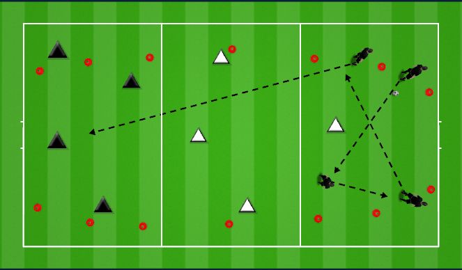 Football/Soccer Session Plan Drill (Colour): Moving Rondo
