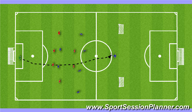 Football/Soccer Session Plan Drill (Colour): Drill