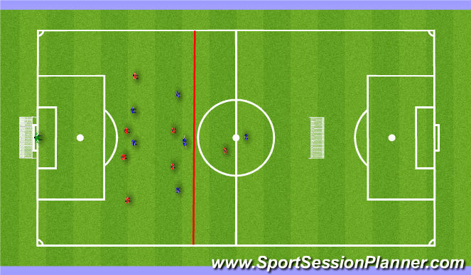 Football/Soccer Session Plan Drill (Colour): coach defensive transition