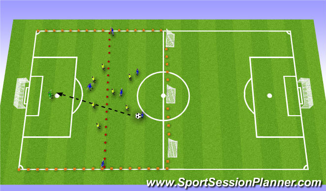 Football/Soccer Session Plan Drill (Colour): Scenario 1