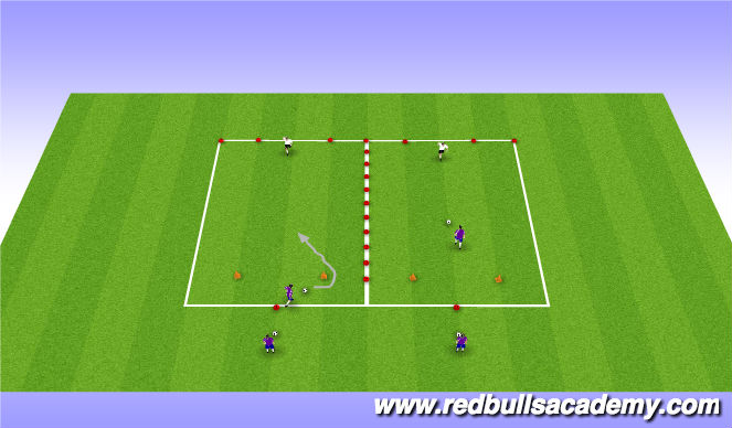 Football/Soccer Session Plan Drill (Colour): 1v1