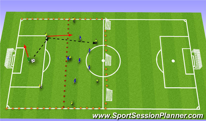 Football/Soccer Session Plan Drill (Colour): Scenario 1