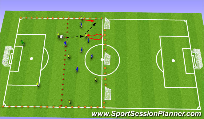 Football/Soccer Session Plan Drill (Colour): Scenario 1
