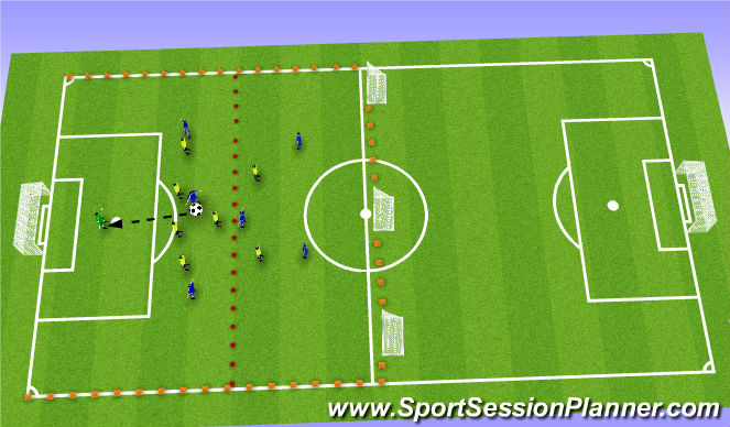 Football/Soccer Session Plan Drill (Colour): Scenario 2