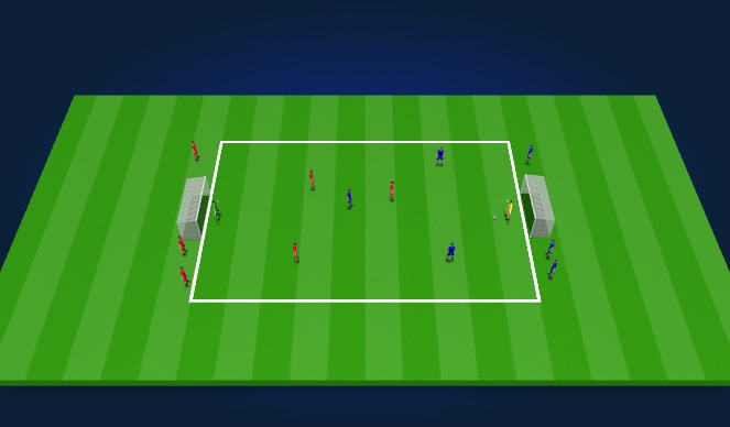 Football/Soccer Session Plan Drill (Colour): Slice of the Game