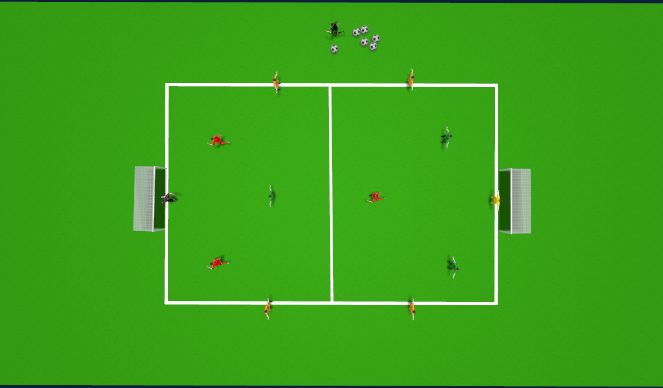 Football/Soccer Session Plan Drill (Colour): SSG 4 V 4 + 4