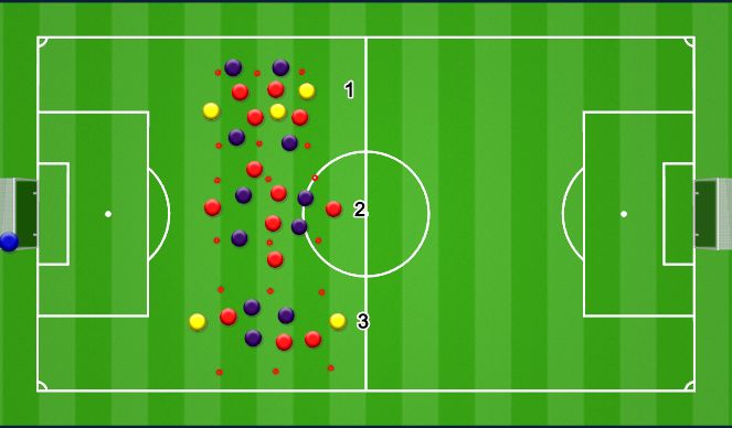 Football/Soccer Session Plan Drill (Colour): Screen 1
