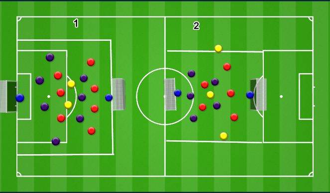 Football/Soccer Session Plan Drill (Colour): Screen 2