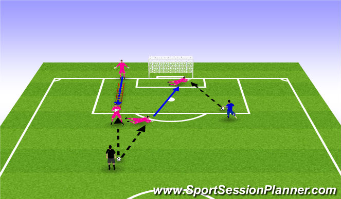 Football/Soccer Session Plan Drill (Colour): Drill 1