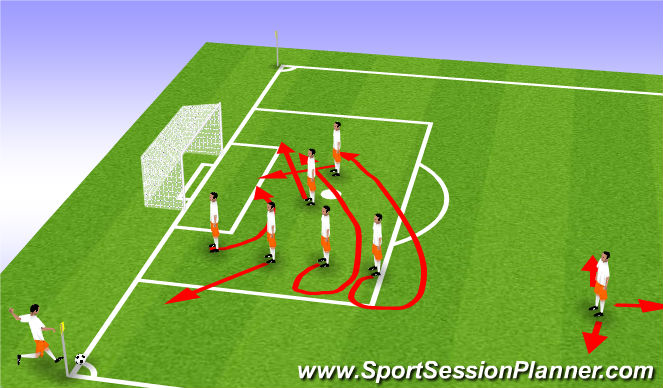 Football/Soccer Session Plan Drill (Colour): 5