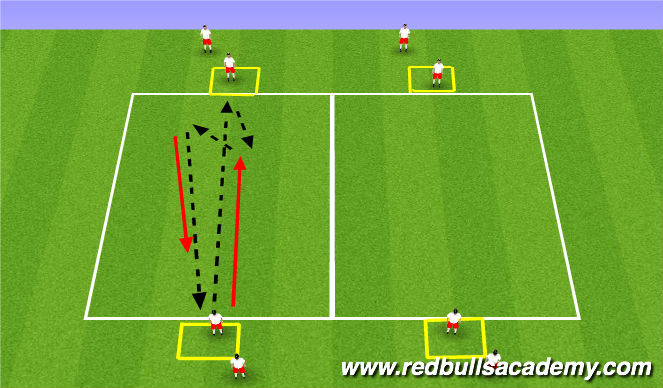 Football/Soccer Session Plan Drill (Colour): Technical Repititions