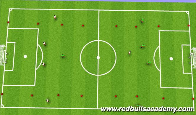 Football/Soccer Session Plan Drill (Colour): Condition Game Phase 3