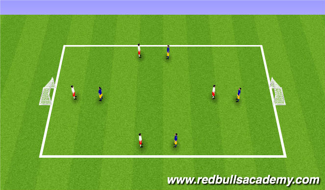 Football/Soccer Session Plan Drill (Colour): Free Play