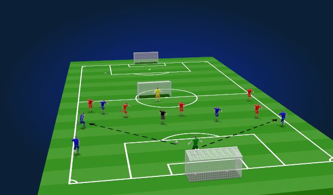 Football/Soccer Session Plan Drill (Colour): Game(whole)