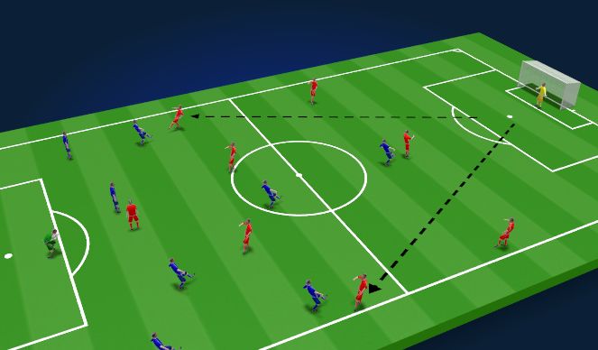 Football/Soccer Session Plan Drill (Colour): Game(whole)