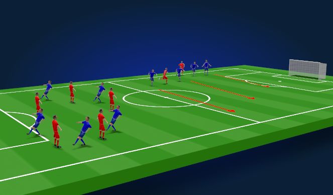 Football/Soccer Session Plan Drill (Colour): Cool down/Debrief