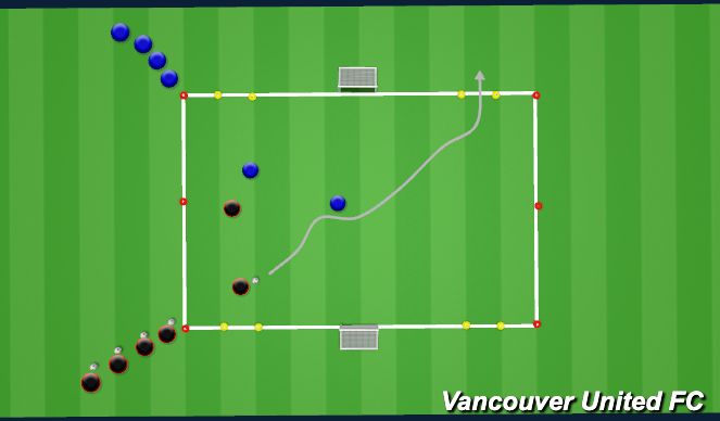 Football/Soccer Session Plan Drill (Colour): 2v2 Game (Focus on DEFENDERS)