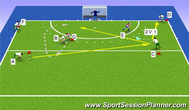 Hockey Session Plan Drill (Colour): Screen 2