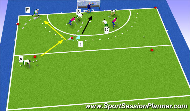 Hockey Session Plan Drill (Colour): Screen 3