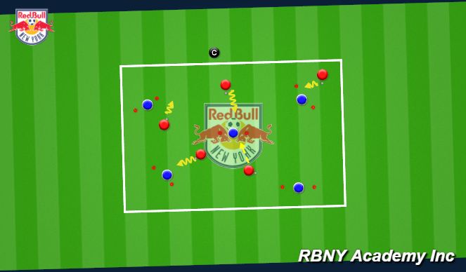 Football/Soccer Session Plan Drill (Colour): Go go Gates