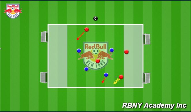 Football/Soccer Session Plan Drill (Colour): Free Game