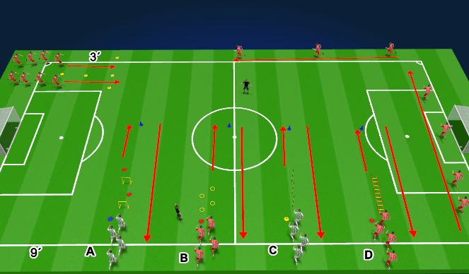 Football/Soccer Session Plan Drill (Colour): CALENTAMIENTO 19:30 - 19:50