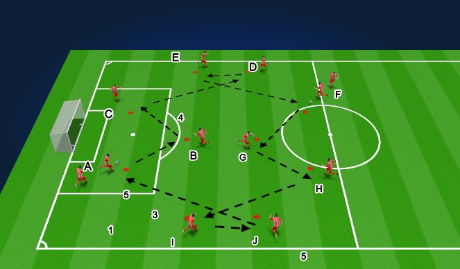 Football/Soccer Session Plan Drill (Colour): Tarea 01 19:55 - 20:05