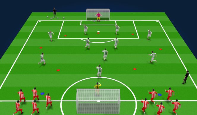 Football/Soccer Session Plan Drill (Colour): Tarea 02 20:10 - 20:25