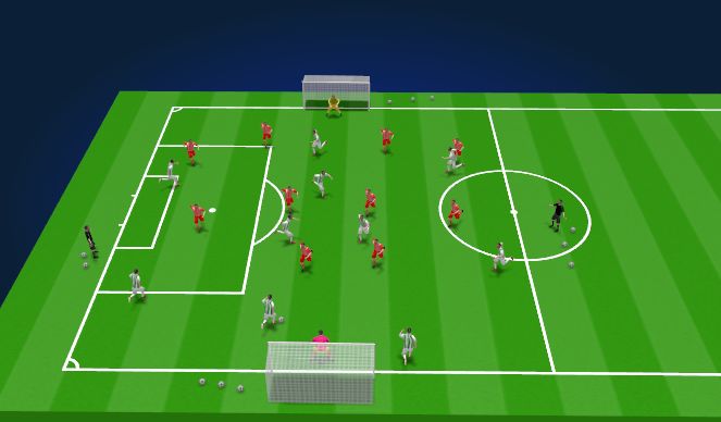 Football/Soccer Session Plan Drill (Colour): Tarea 03 20:30 - 20:45