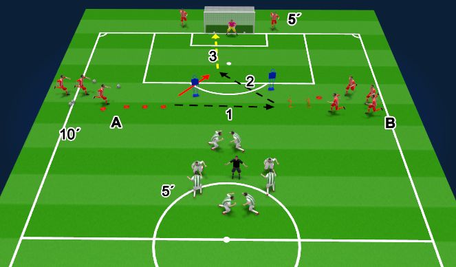Football/Soccer Session Plan Drill (Colour): VUELTA A LA CALMA 20:50 - 21:00