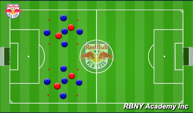 Football/Soccer Session Plan Drill (Colour): Introduction