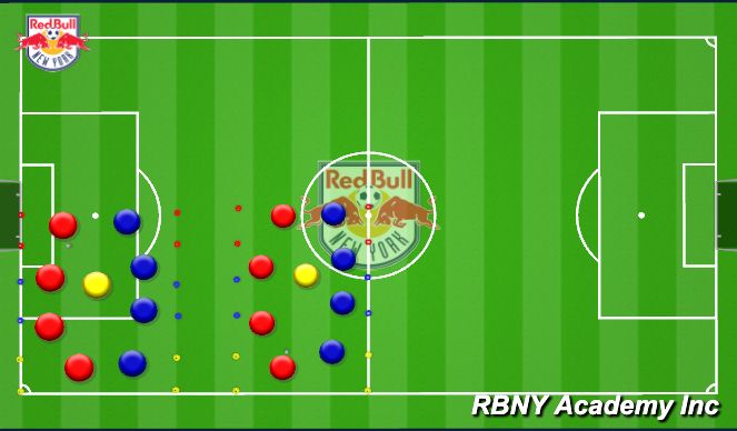 Football/Soccer Session Plan Drill (Colour): Main Activity
