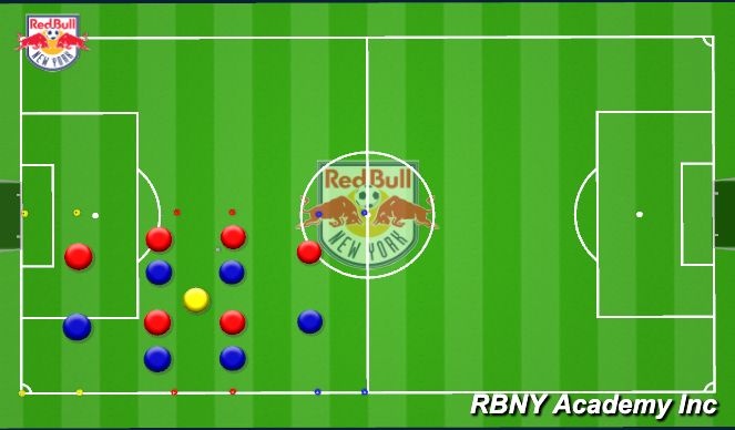 Football/Soccer Session Plan Drill (Colour): Conditioned Game