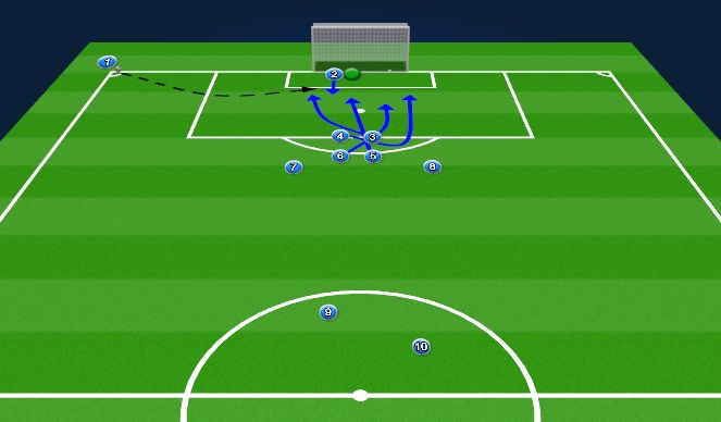 Football/Soccer Session Plan Drill (Colour): Variáció 1.