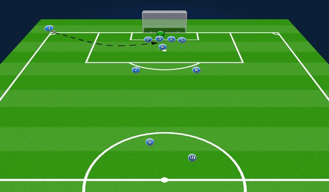 Football/Soccer Session Plan Drill (Colour): Variáció 2.