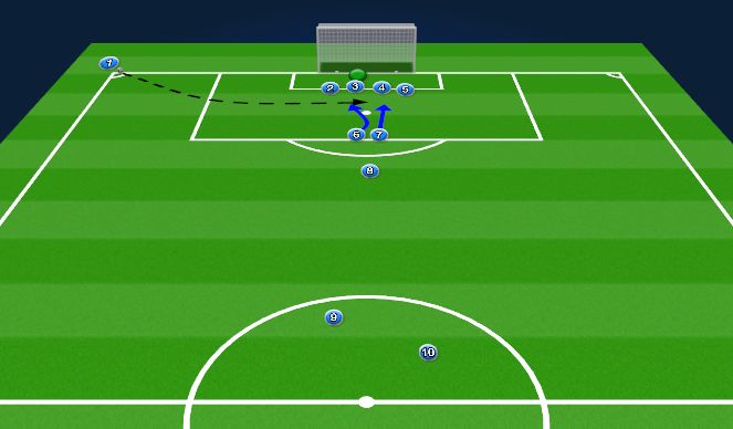 Football/Soccer Session Plan Drill (Colour): Variáció 3.