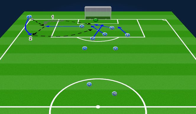 Football/Soccer Session Plan Drill (Colour): Variáció 5.