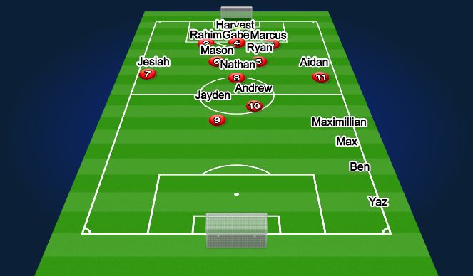 Football/Soccer Session Plan Drill (Colour): Screen 1