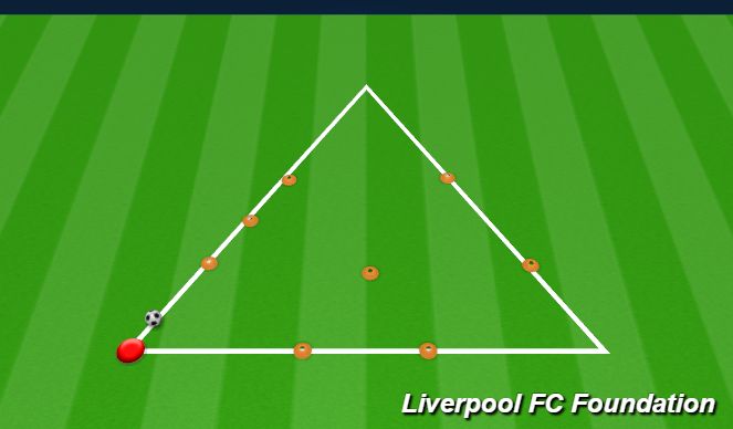 Football/Soccer Session Plan Drill (Colour): Screen 1