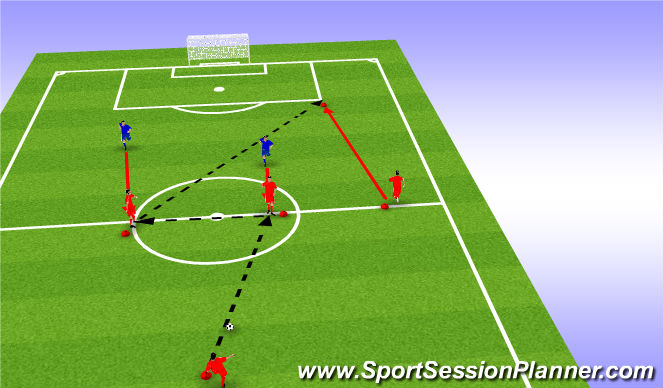 Football/Soccer Session Plan Drill (Colour): Skill Variable