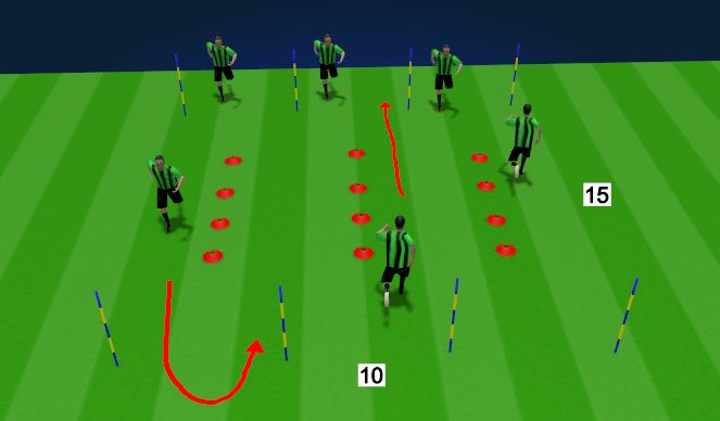 Football/Soccer Session Plan Drill (Colour): Warm up