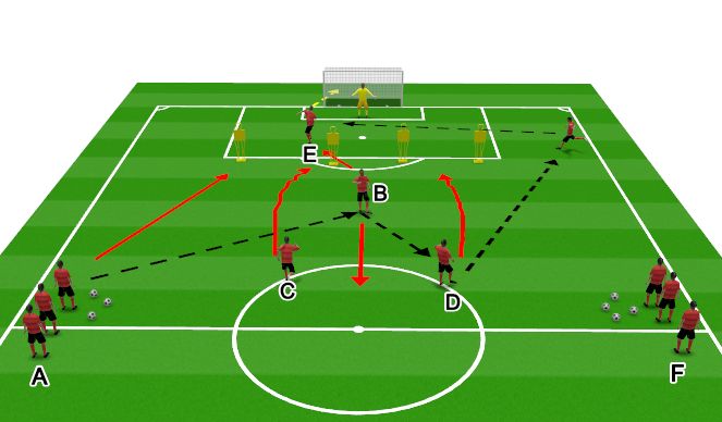 Football/Soccer Session Plan Drill (Colour): Switching The Field