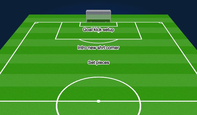 Football/Soccer Session Plan Drill (Colour): Review