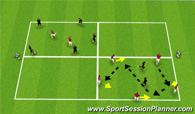 Football/Soccer Session Plan Drill (Colour): 5 v 2