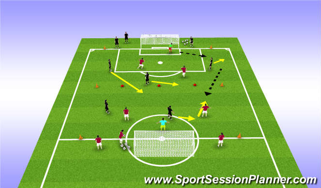 Football/Soccer Session Plan Drill (Colour): Hearts Function