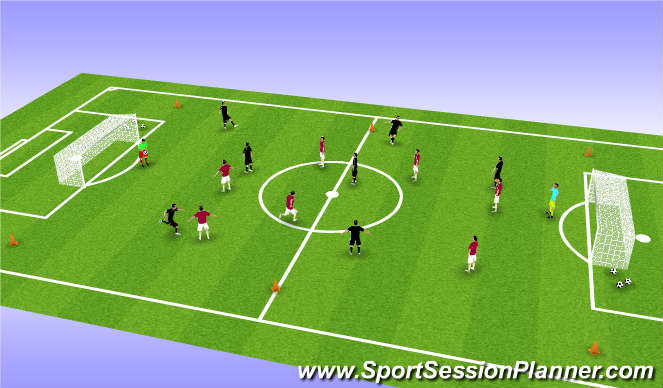 Football/Soccer Session Plan Drill (Colour): 8 v 8 Game