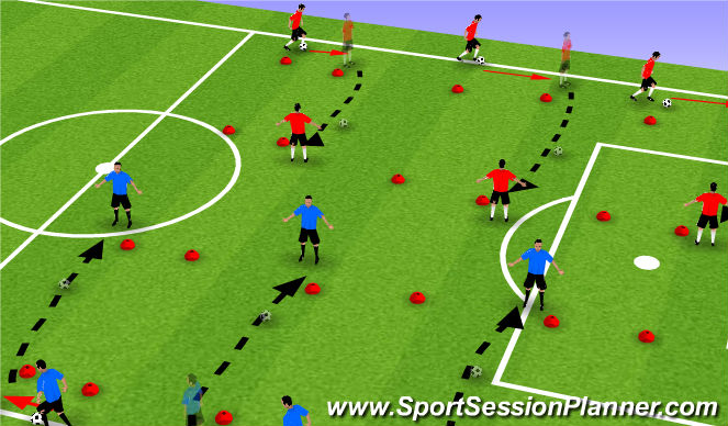Football/Soccer Session Plan Drill (Colour): Skill: Outside of foot pass and flick