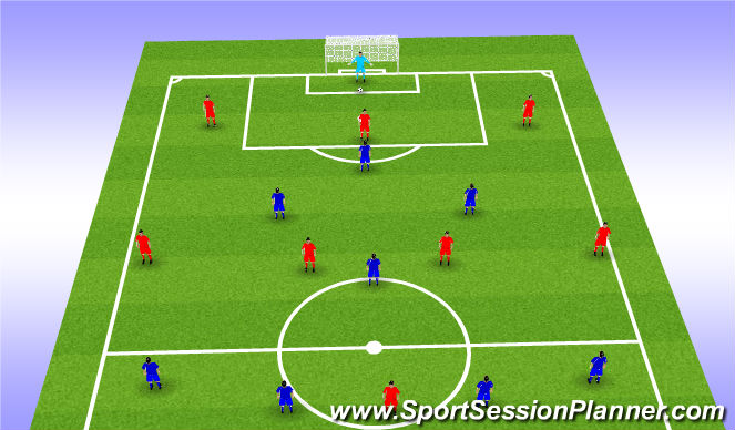 Football/Soccer Session Plan Drill (Colour): Set Up