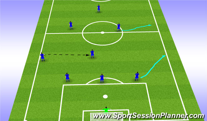 Football/Soccer Session Plan Drill (Colour): Switching Play