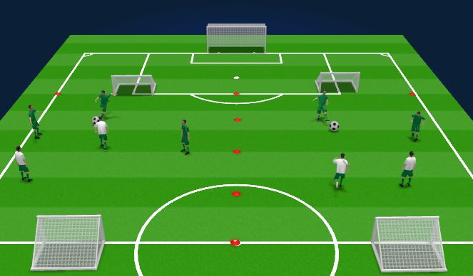 Football/Soccer Session Plan Drill (Colour): Initial Play